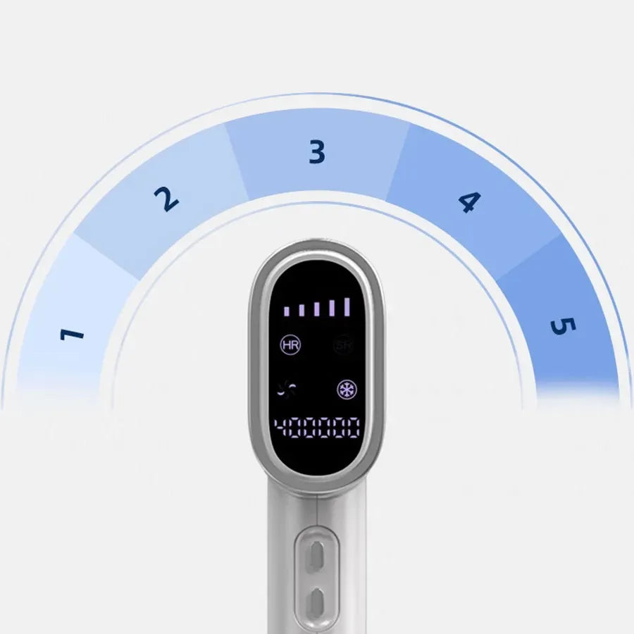 Danxon IPL Haarentfernung CB50 mit Display und Temperaturskala auf weißem Hintergrund
